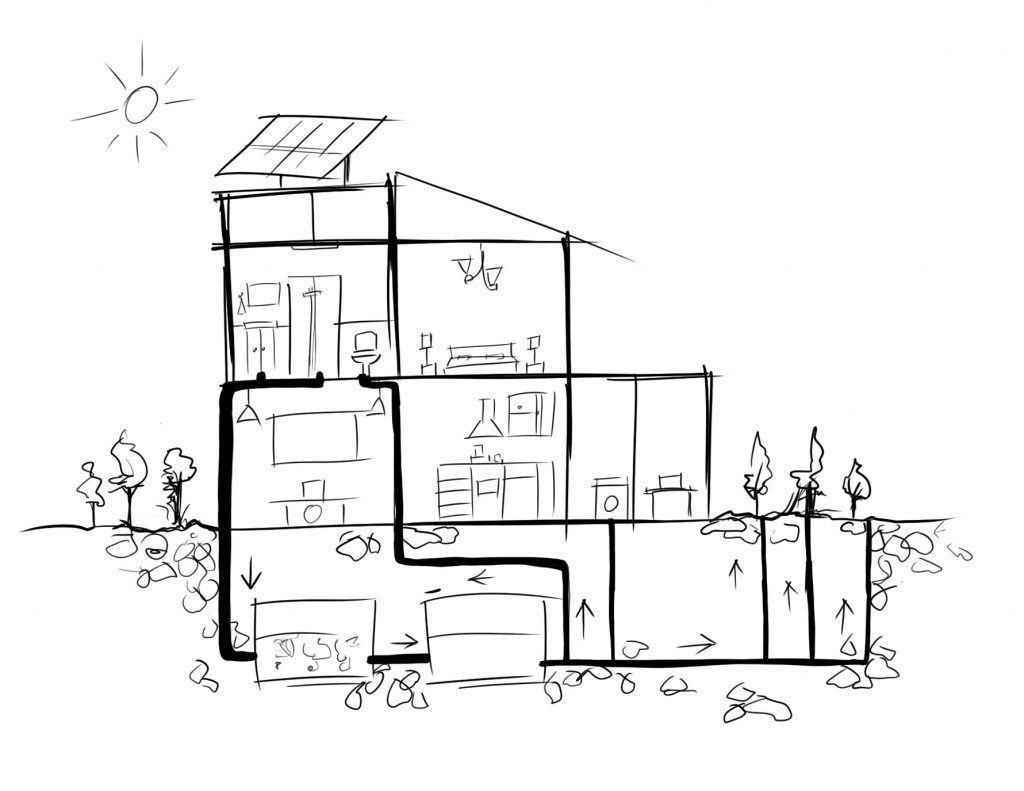 Grey-Water-Recycling Architectural Services | Architectural Services Bromley, London