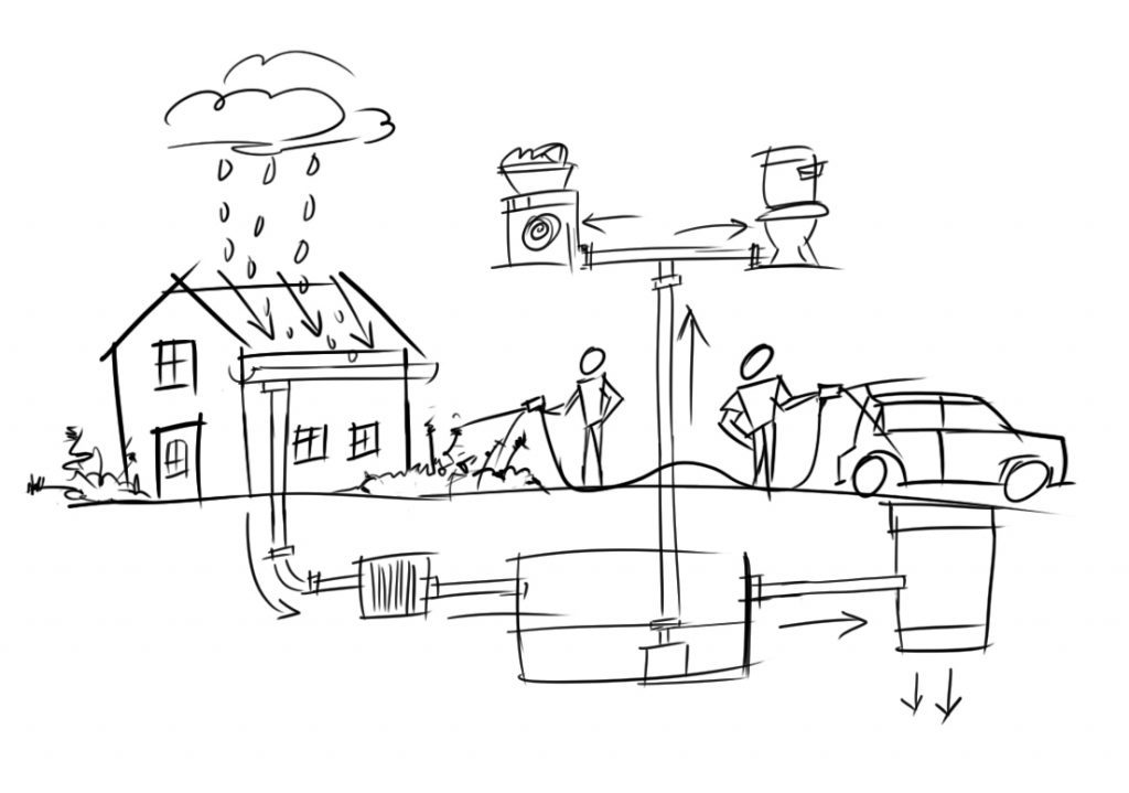Architects | Architectural Services | Architects in London Architectural Services | Architectural Services Bromley, London